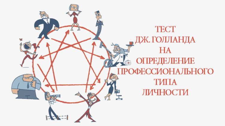 Тест Голланда