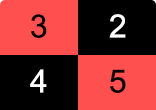 Игра 										Красно-черные таблицы Шульте
									